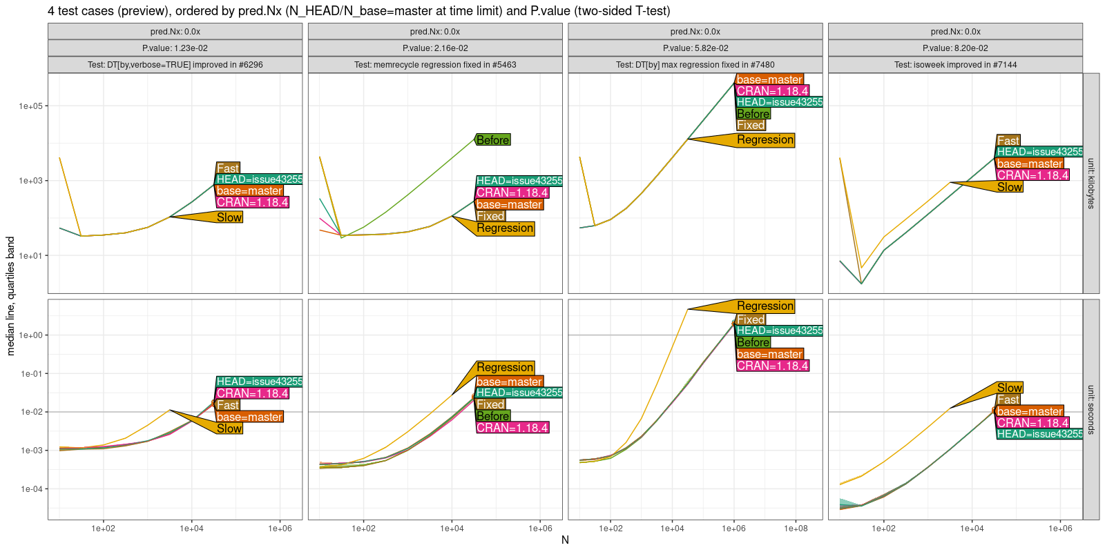 tests-preview-facet.png