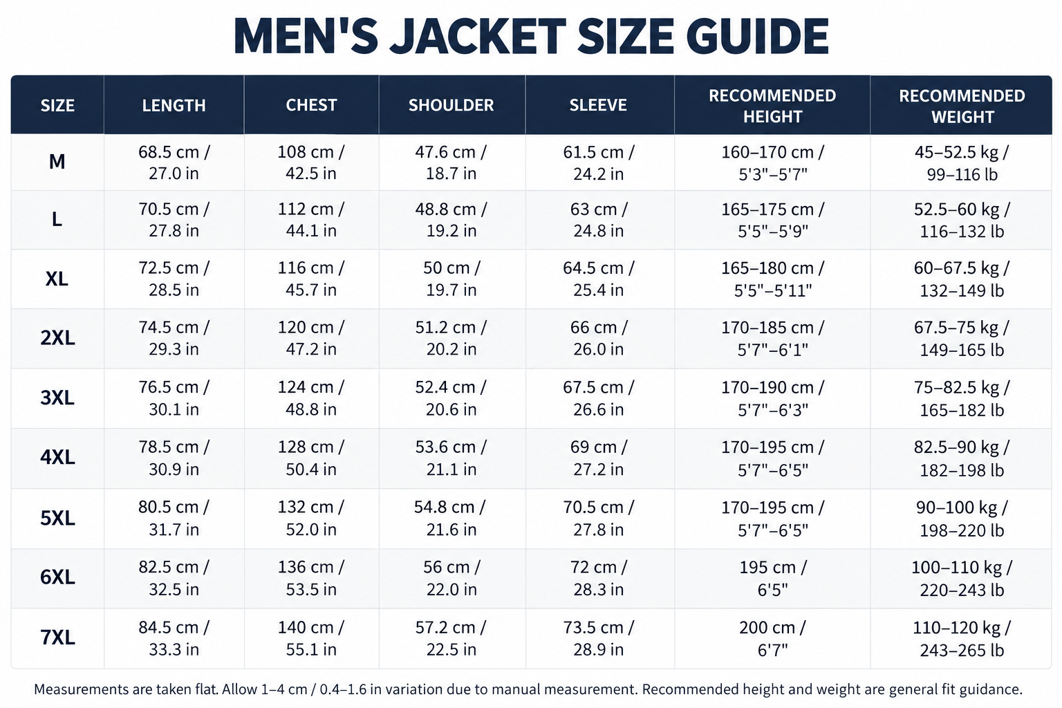 Bozeman Hooded Jacket size guide with metric and imperial measurements
