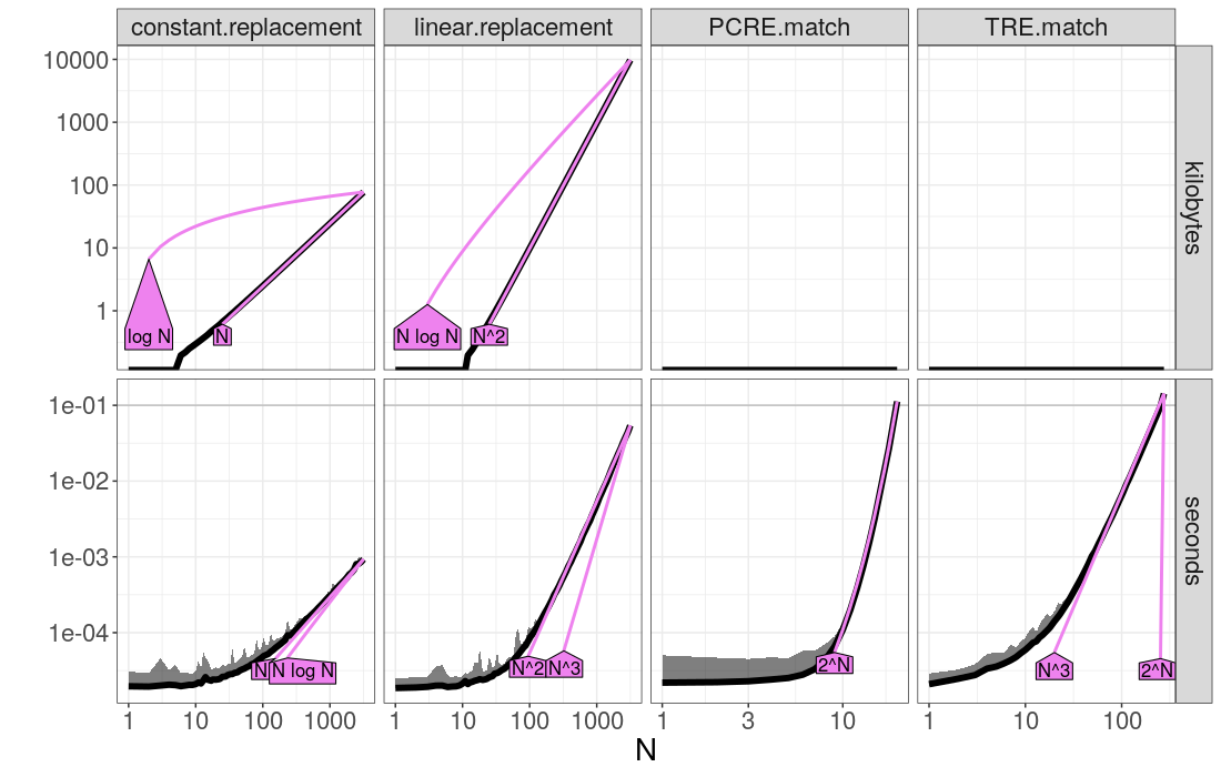tests-preview-facet.png